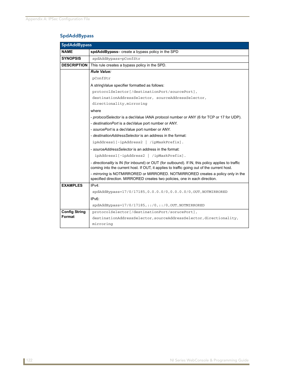 Spdaddbypass | AMX NI-2100/3100/4100 User Manual | Page 130 / 154