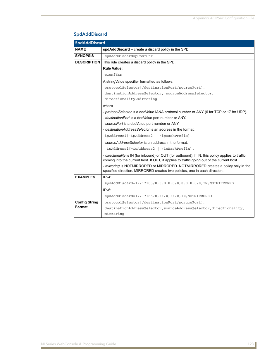 Spdadddiscard | AMX NI-2100/3100/4100 User Manual | Page 131 / 154