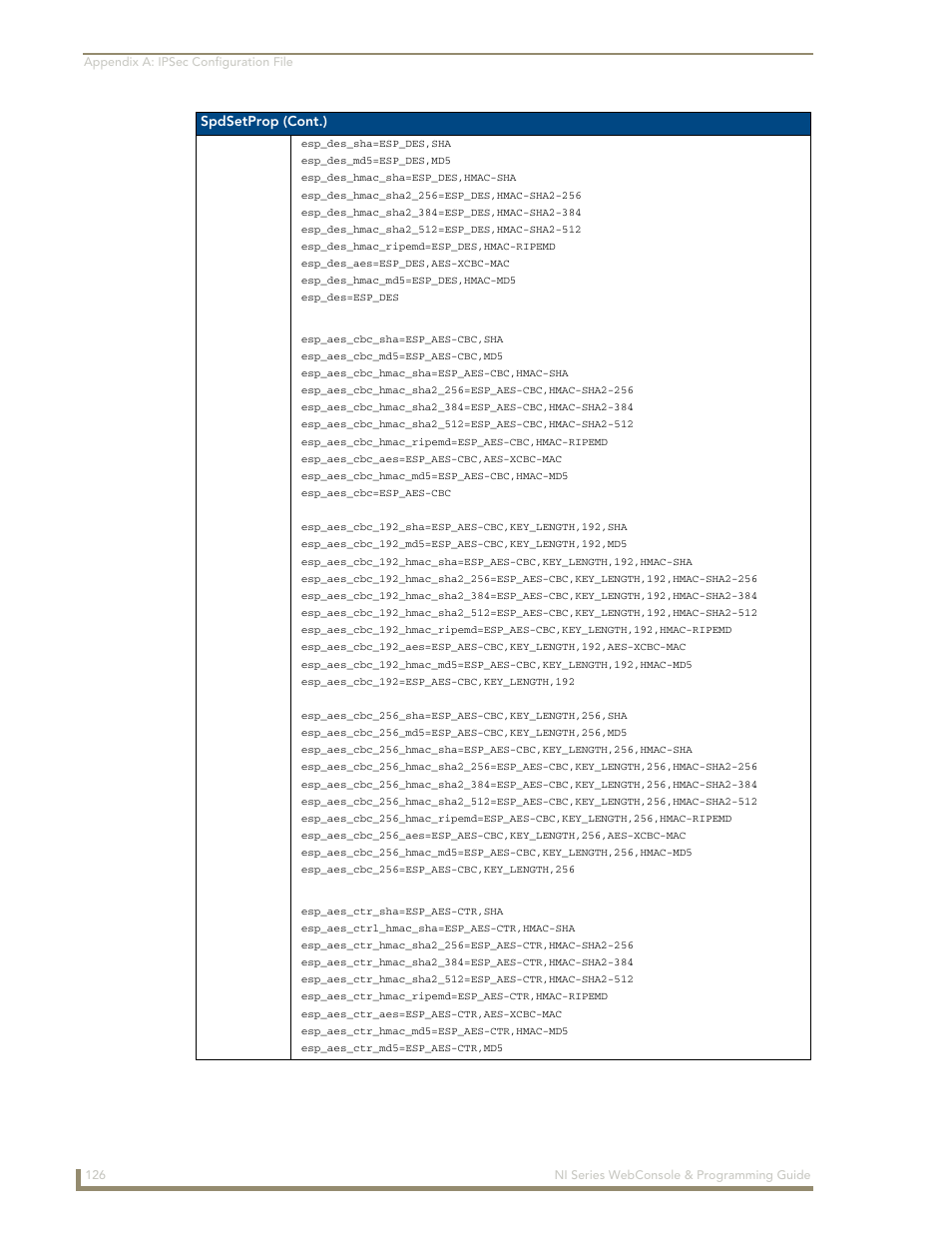 Spdsetprop (cont.) | AMX NI-2100/3100/4100 User Manual | Page 134 / 154