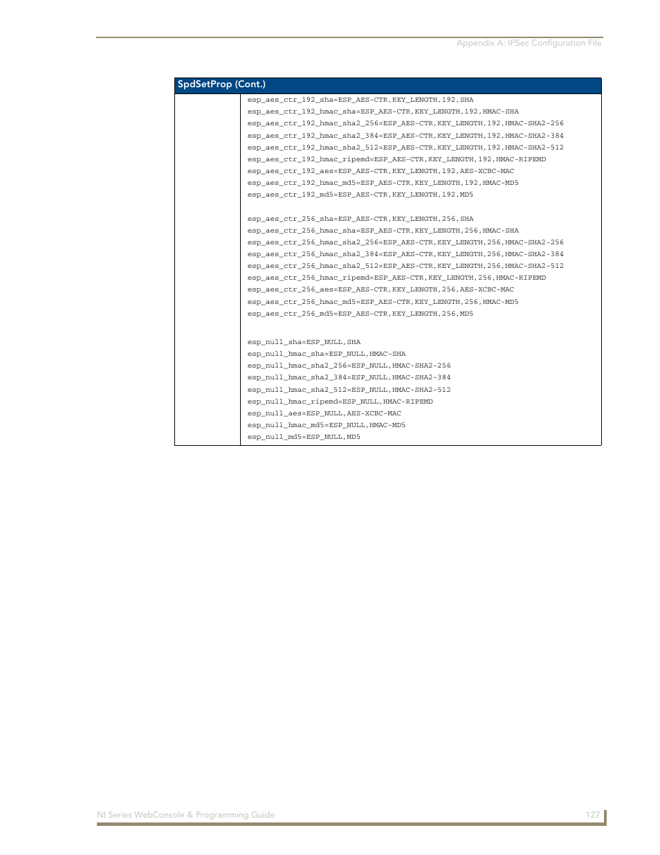 Spdsetprop (cont.) | AMX NI-2100/3100/4100 User Manual | Page 135 / 154