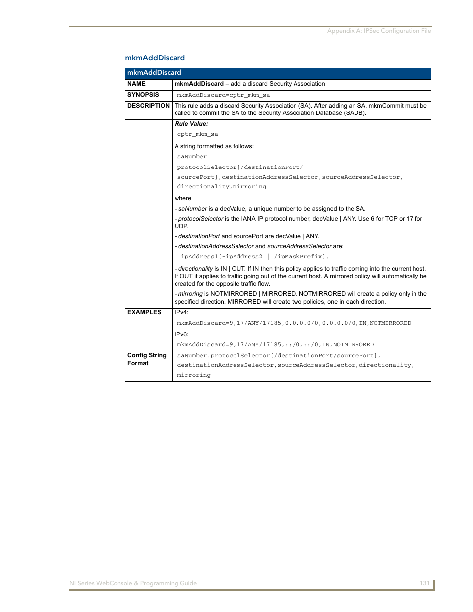 Mkmadddiscard | AMX NI-2100/3100/4100 User Manual | Page 139 / 154