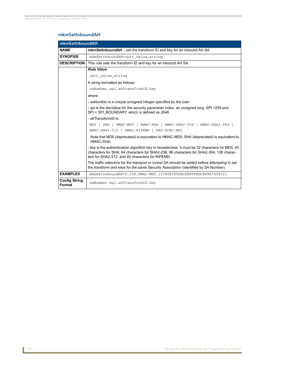 Mkmsetinboundah | AMX NI-2100/3100/4100 User Manual | Page 142 / 154