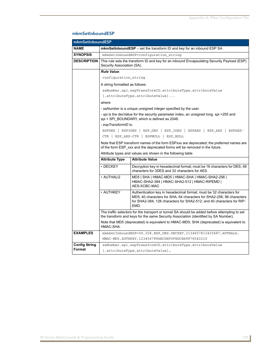 Mkmsetinboundesp | AMX NI-2100/3100/4100 User Manual | Page 143 / 154