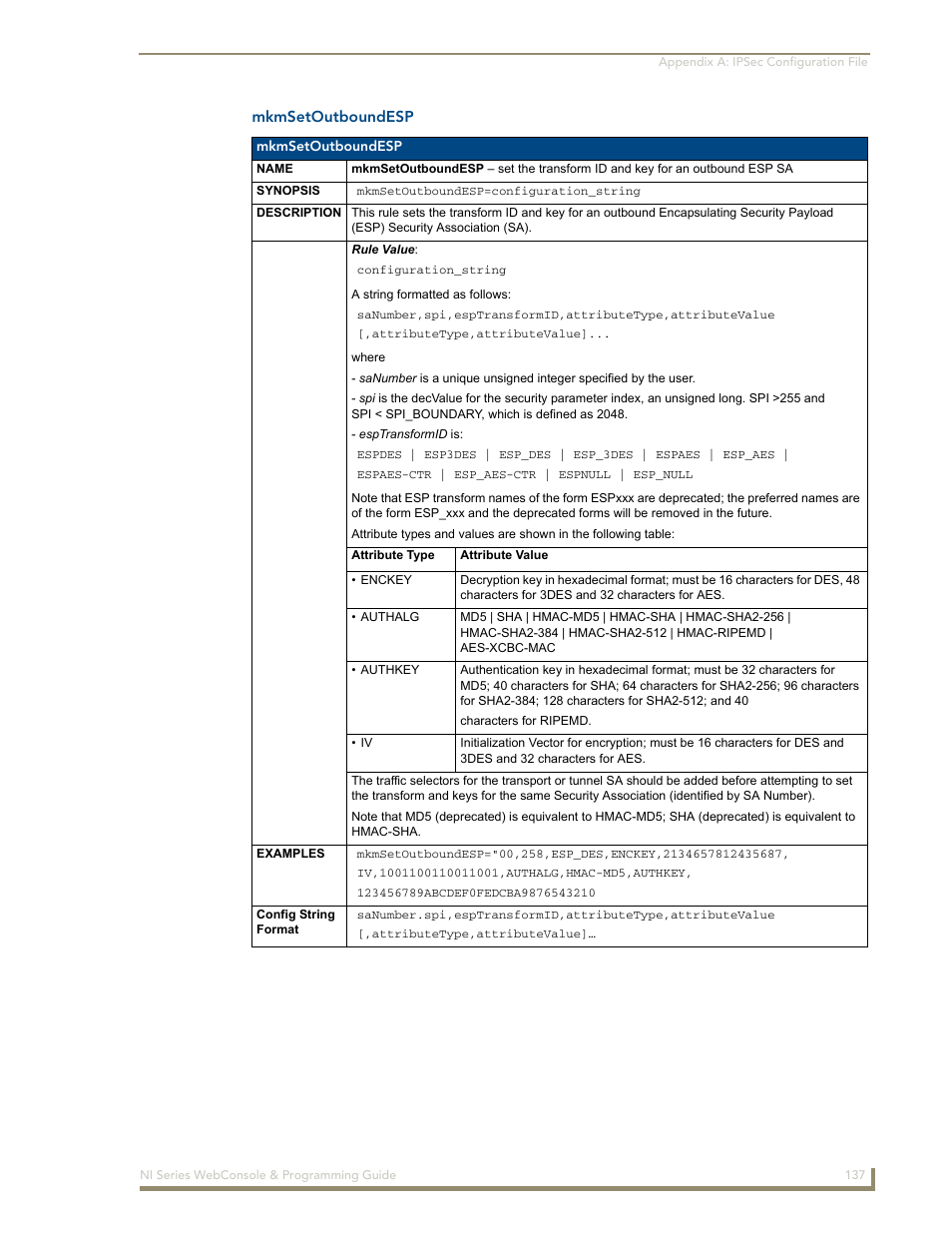 Mkmsetoutboundesp | AMX NI-2100/3100/4100 User Manual | Page 145 / 154