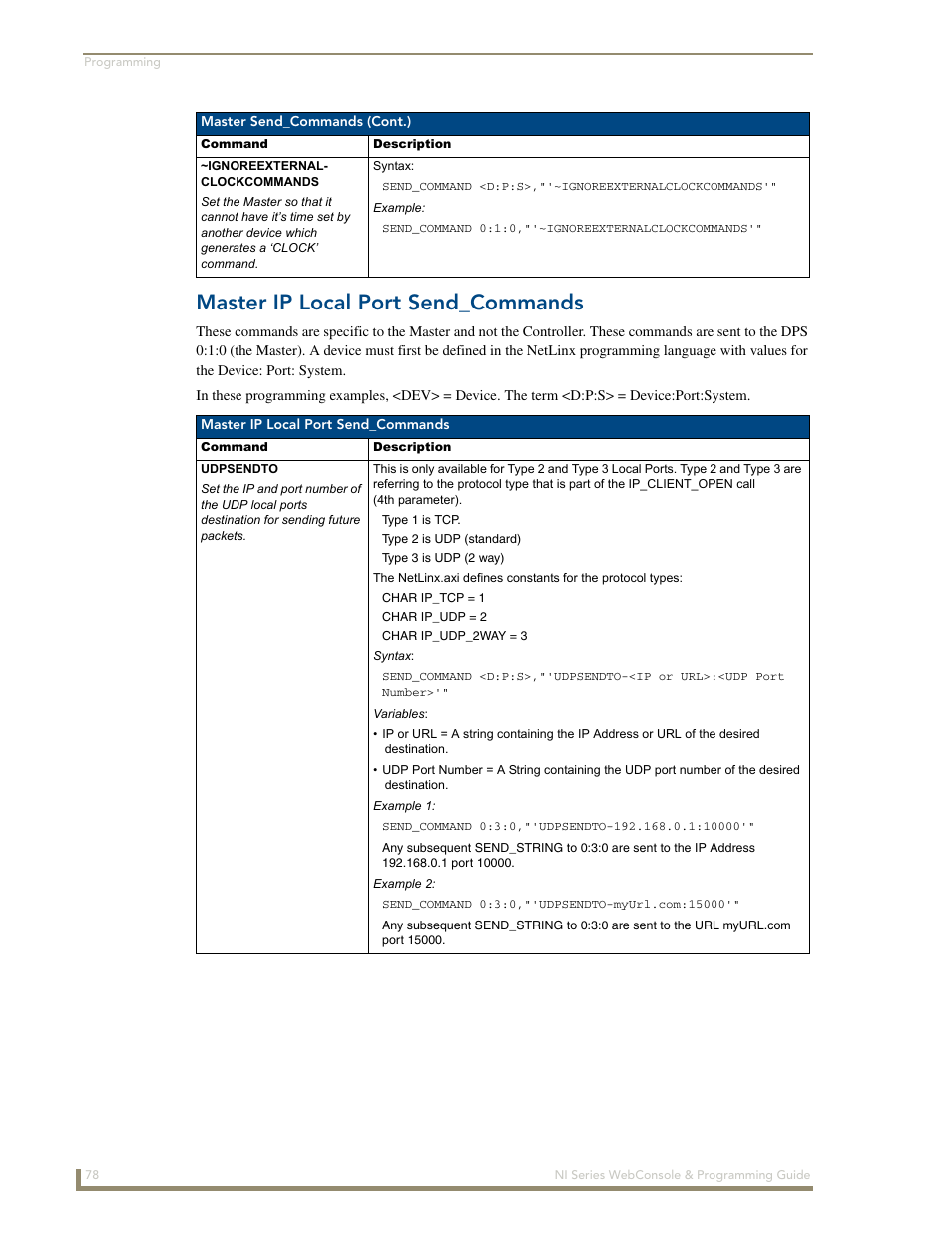 Master ip local port send_commands | AMX NI-2100/3100/4100 User Manual | Page 86 / 154