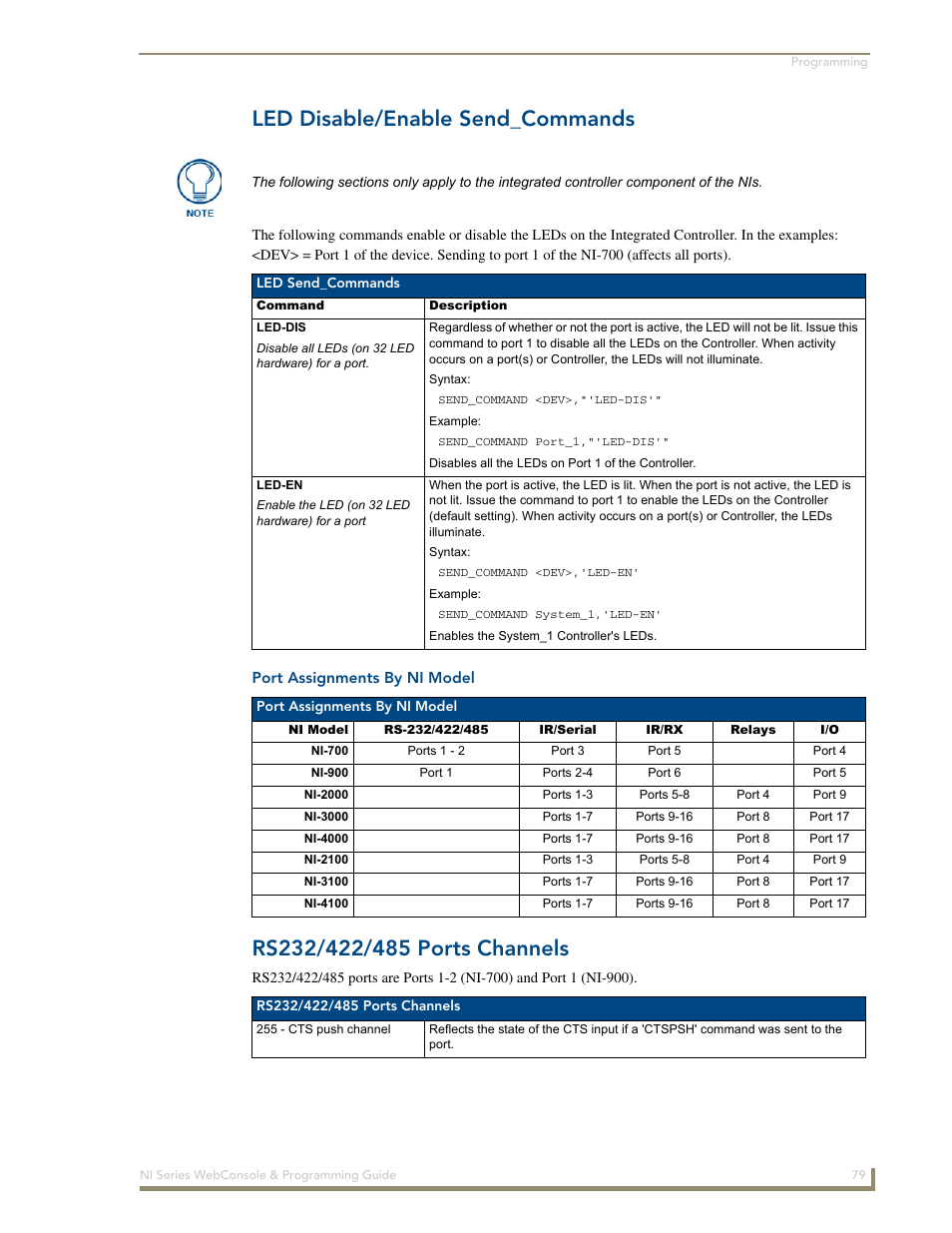 Led disable/enable send_commands, Port assignments by ni model, Rs232/422/485 ports channels | AMX NI-2100/3100/4100 User Manual | Page 87 / 154