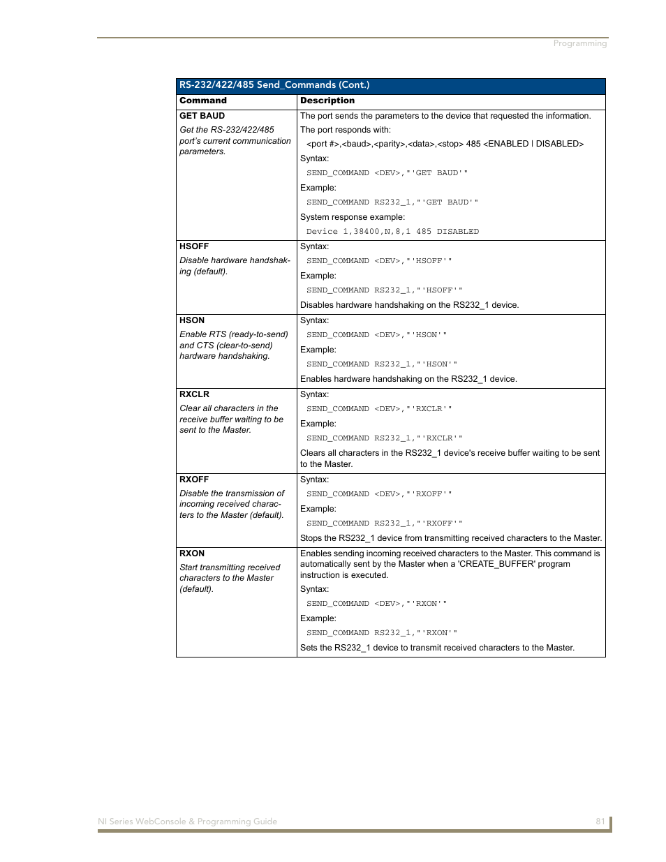 AMX NI-2100/3100/4100 User Manual | Page 89 / 154