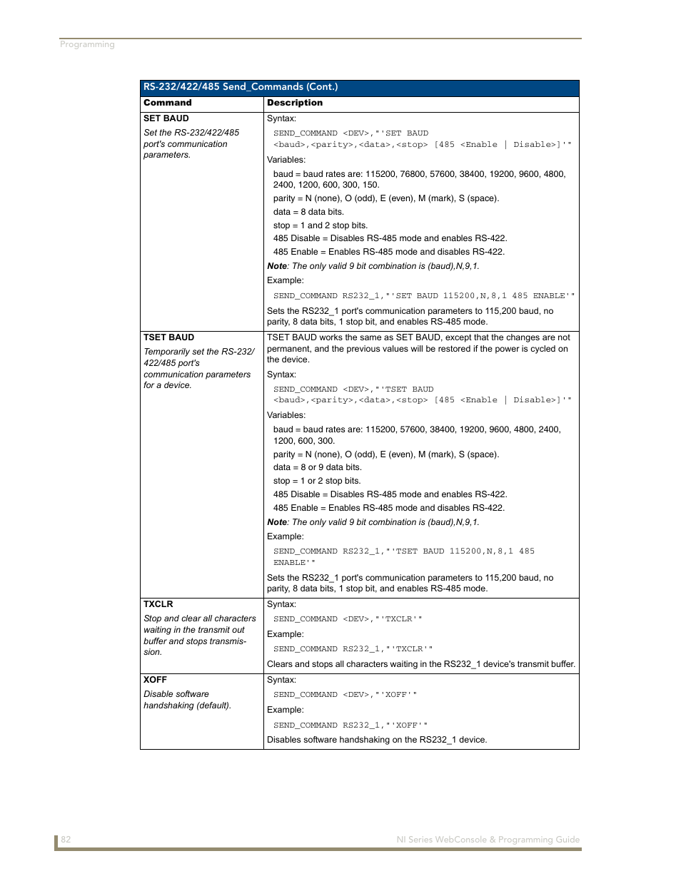 AMX NI-2100/3100/4100 User Manual | Page 90 / 154