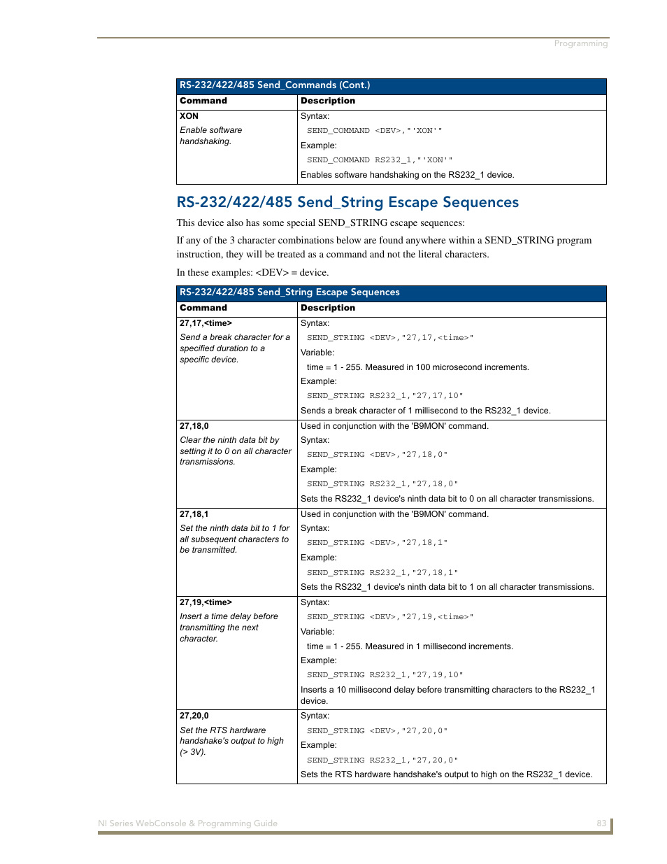 Rs-232/422/485 send_string escape sequences | AMX NI-2100/3100/4100 User Manual | Page 91 / 154