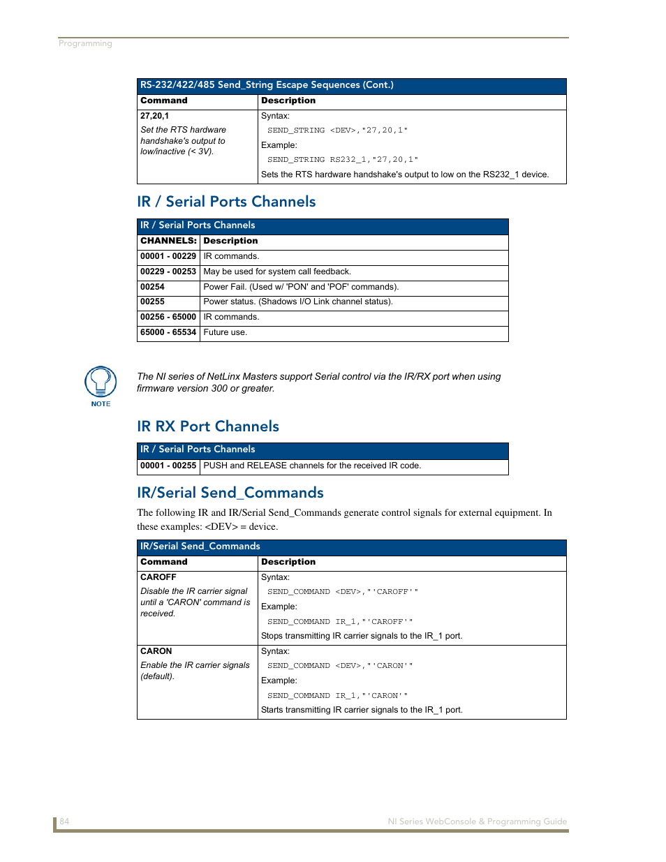 Ir / serial ports channels, Ir rx port channels, Ir/serial send_commands | Ir rx port channels ir/serial send_commands | AMX NI-2100/3100/4100 User Manual | Page 92 / 154