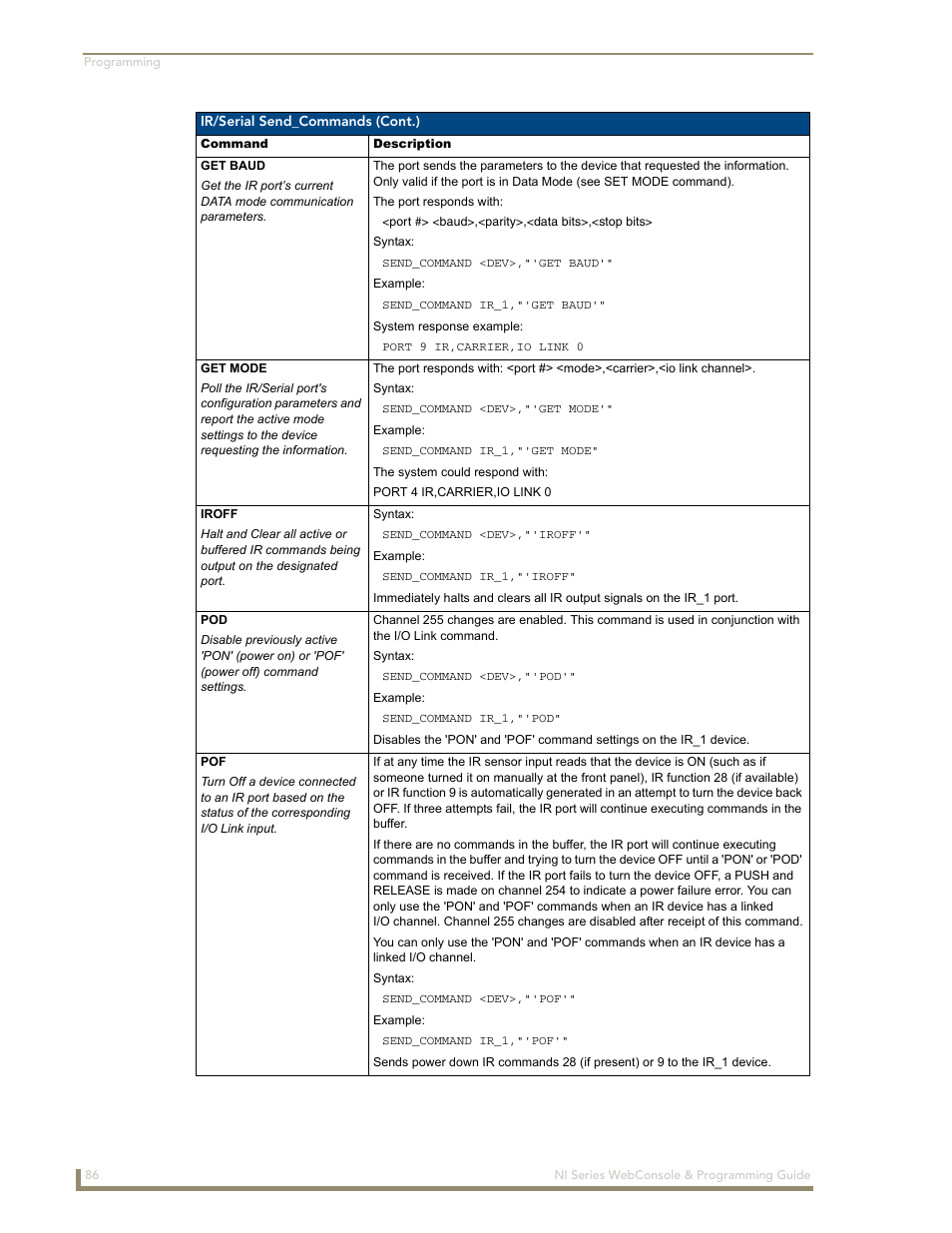 AMX NI-2100/3100/4100 User Manual | Page 94 / 154