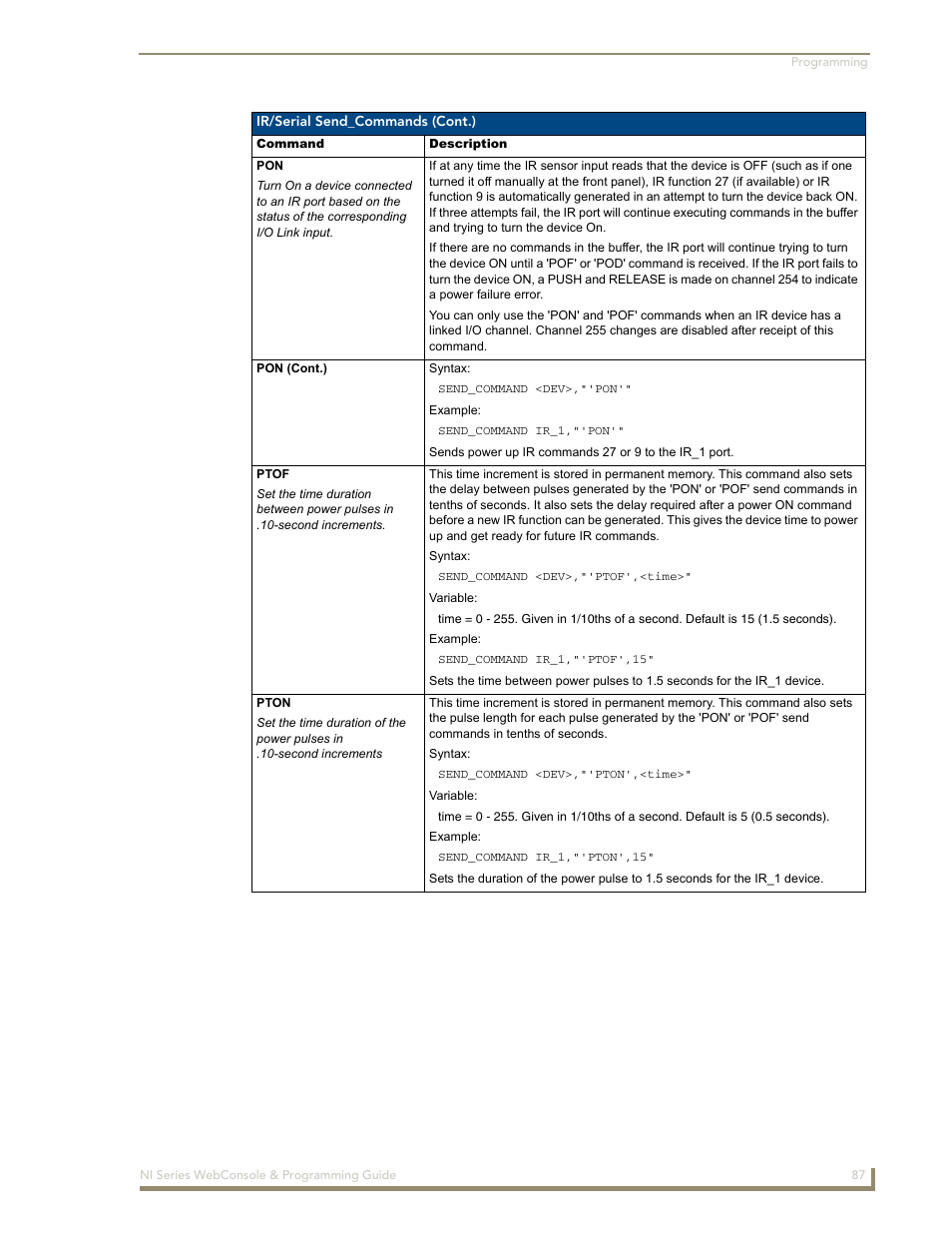 AMX NI-2100/3100/4100 User Manual | Page 95 / 154