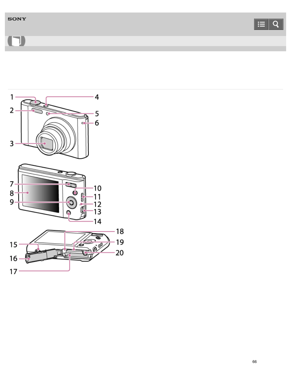 Names of parts, Help guide | Sony DSC-W800 User Manual | Page 66 / 224