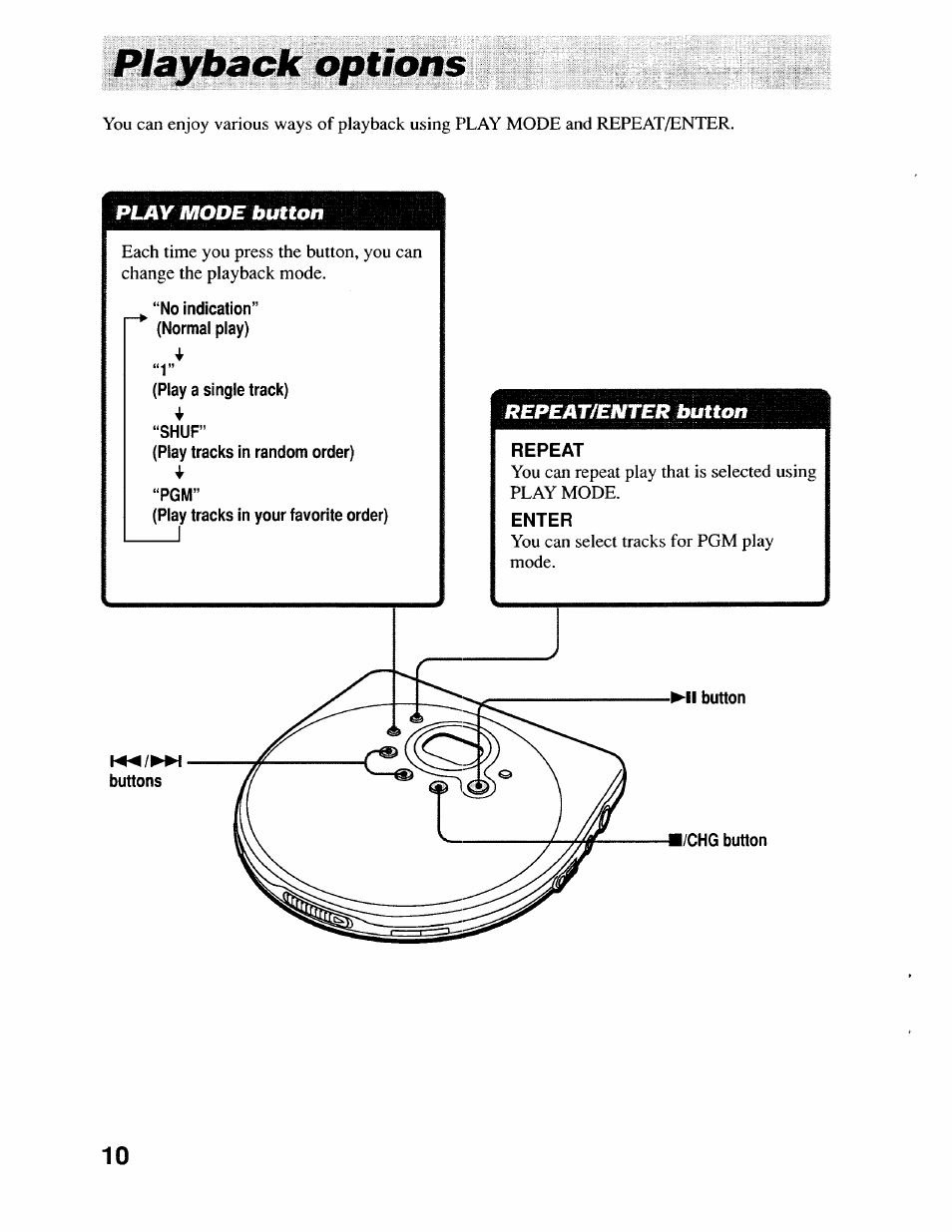 Playback options | Sony D-EJ715 User Manual | Page 10 / 26