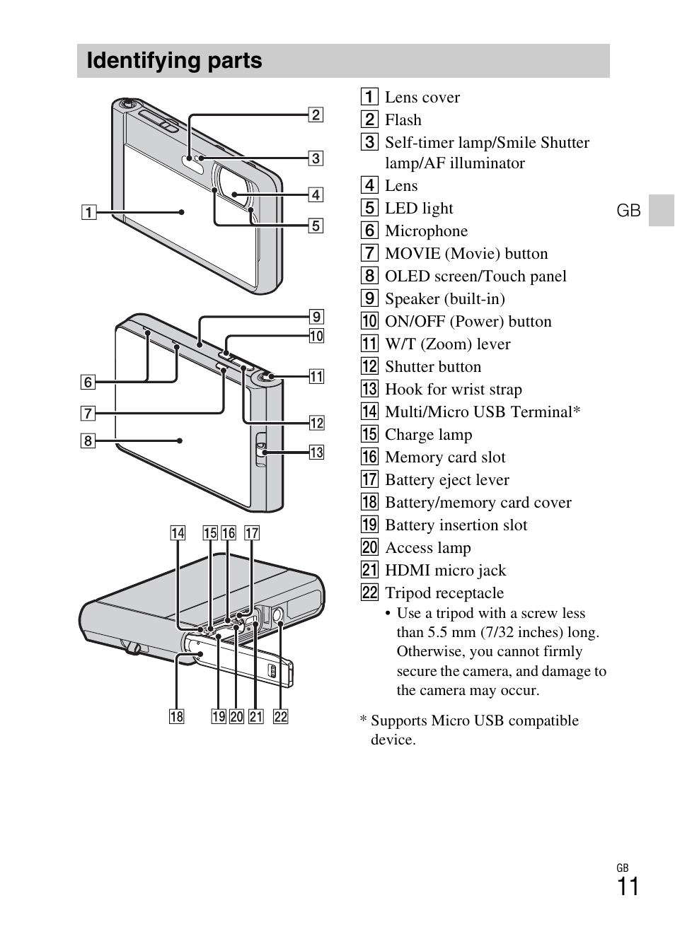Identifying parts | Sony DSC-TX30 User Manual | Page 11 / 80