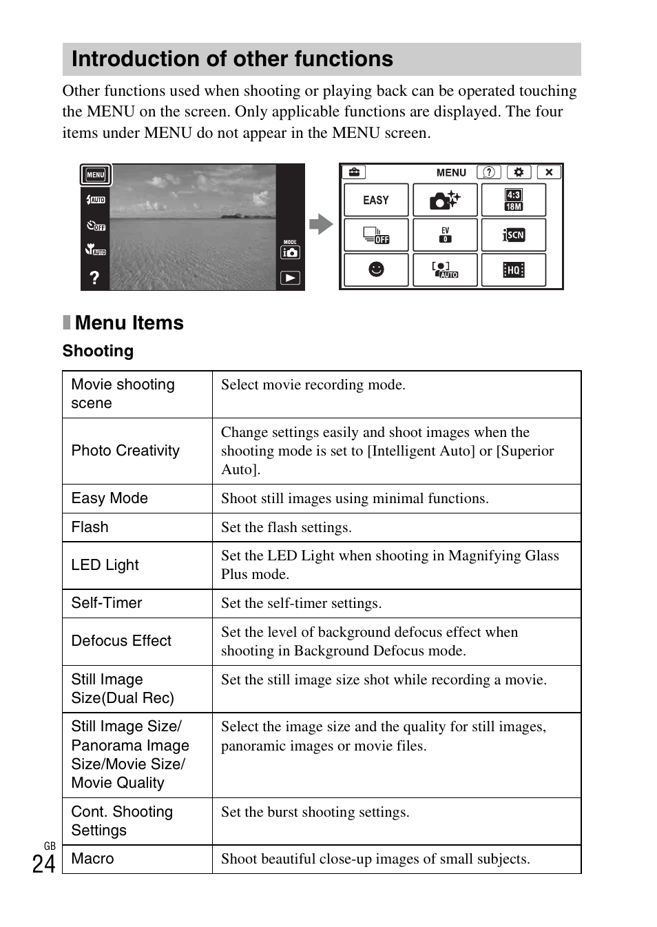 Introduction of other functions, Xmenu items | Sony DSC-TX30 User Manual | Page 24 / 80