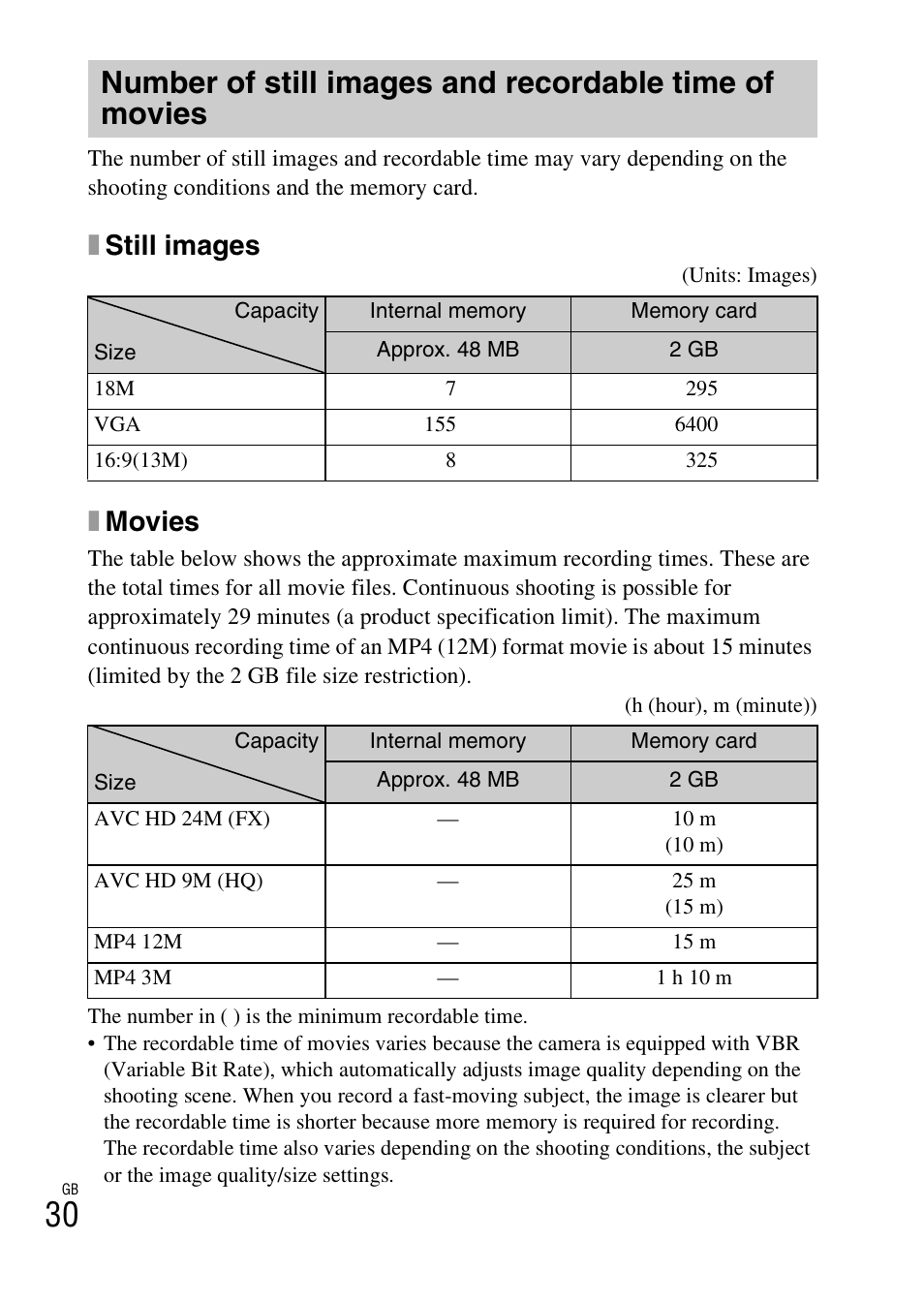 Xstill images, Xmovies | Sony DSC-TX30 User Manual | Page 30 / 80