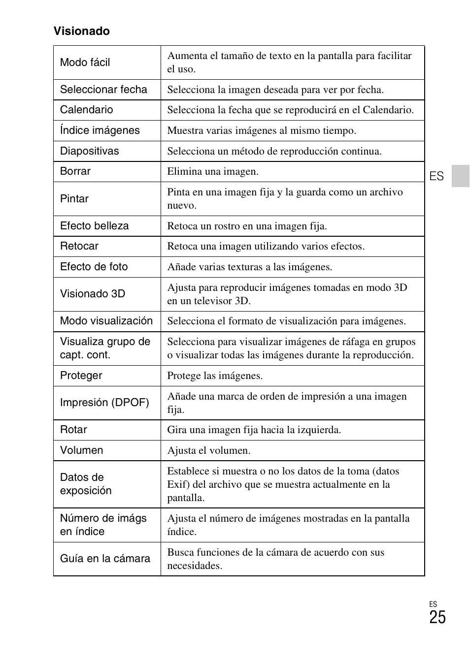 Sony DSC-TX30 User Manual | Page 61 / 80