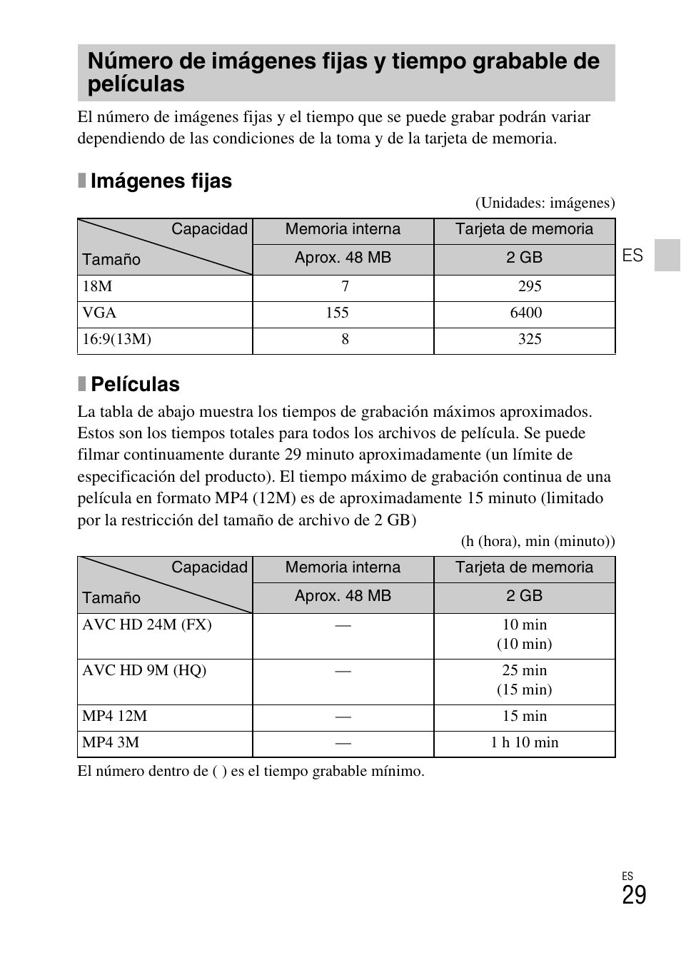 Ximágenes fijas, Xpelículas | Sony DSC-TX30 User Manual | Page 65 / 80