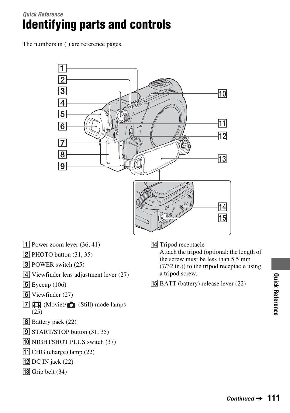 Quick reference, Identifying parts and controls, Quick | Reference | Sony DCR-DVD108BDL User Manual | Page 111 / 139