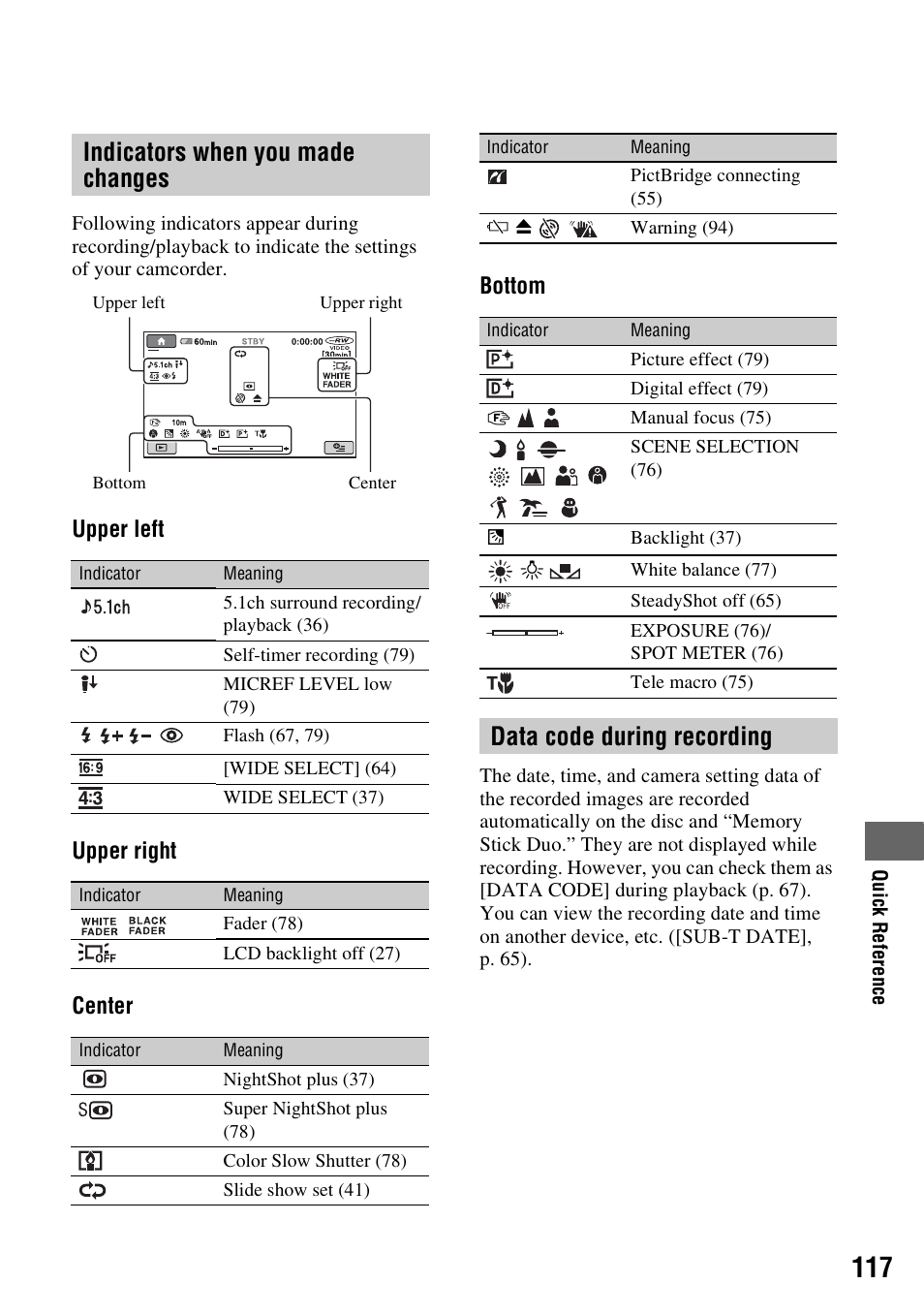 Indicators when you made changes, Data code during recording, Upper left upper right center bottom | Sony DCR-DVD108BDL User Manual | Page 117 / 139