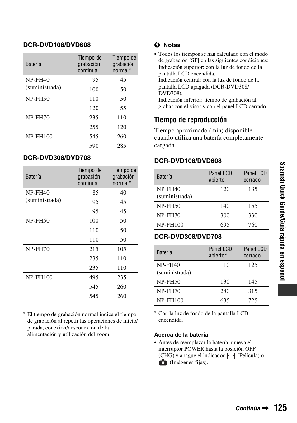 Tiempo de reproducción | Sony DCR-DVD108BDL User Manual | Page 125 / 139