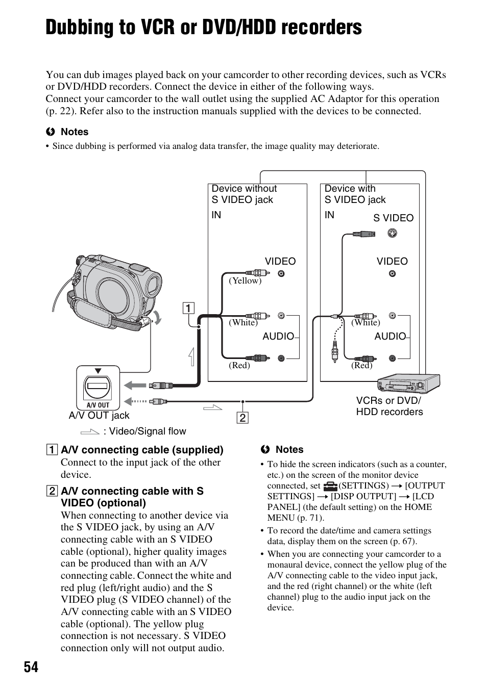 Dubbing to vcr or dvd/hdd recorders | Sony DCR-DVD108BDL User Manual | Page 54 / 139