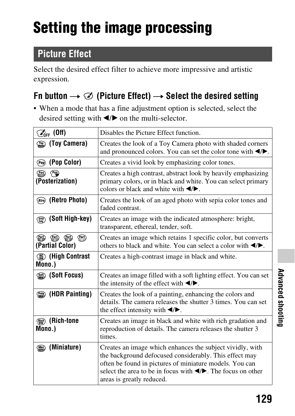 Setting the image processing, Picture effect, Ect (129) | Fect (129) | Sony SLT-A99V User Manual | Page 129 / 245