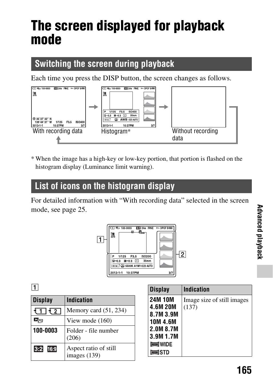 The screen displayed for playback mode, Switching the screen during playback, List of icons on the histogram display | Sony SLT-A99V User Manual | Page 165 / 245