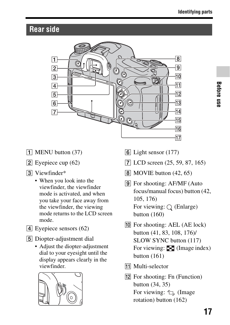 Rear side | Sony SLT-A99V User Manual | Page 17 / 245