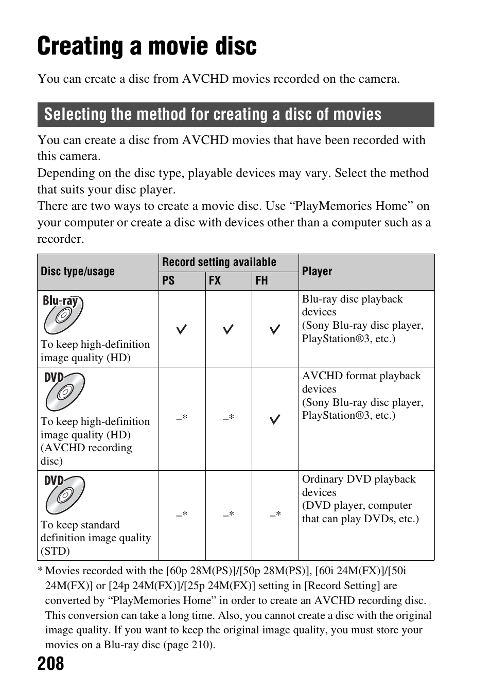 Creating a movie disc, Selecting the method for creating a disc of movies | Sony SLT-A99V User Manual | Page 208 / 245