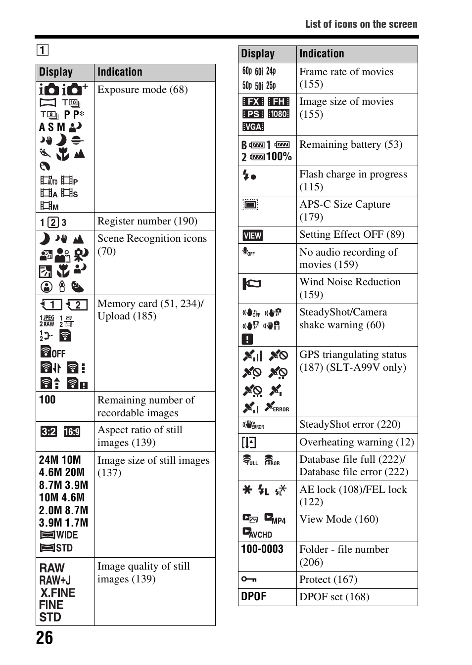 Sony SLT-A99V User Manual | Page 26 / 245