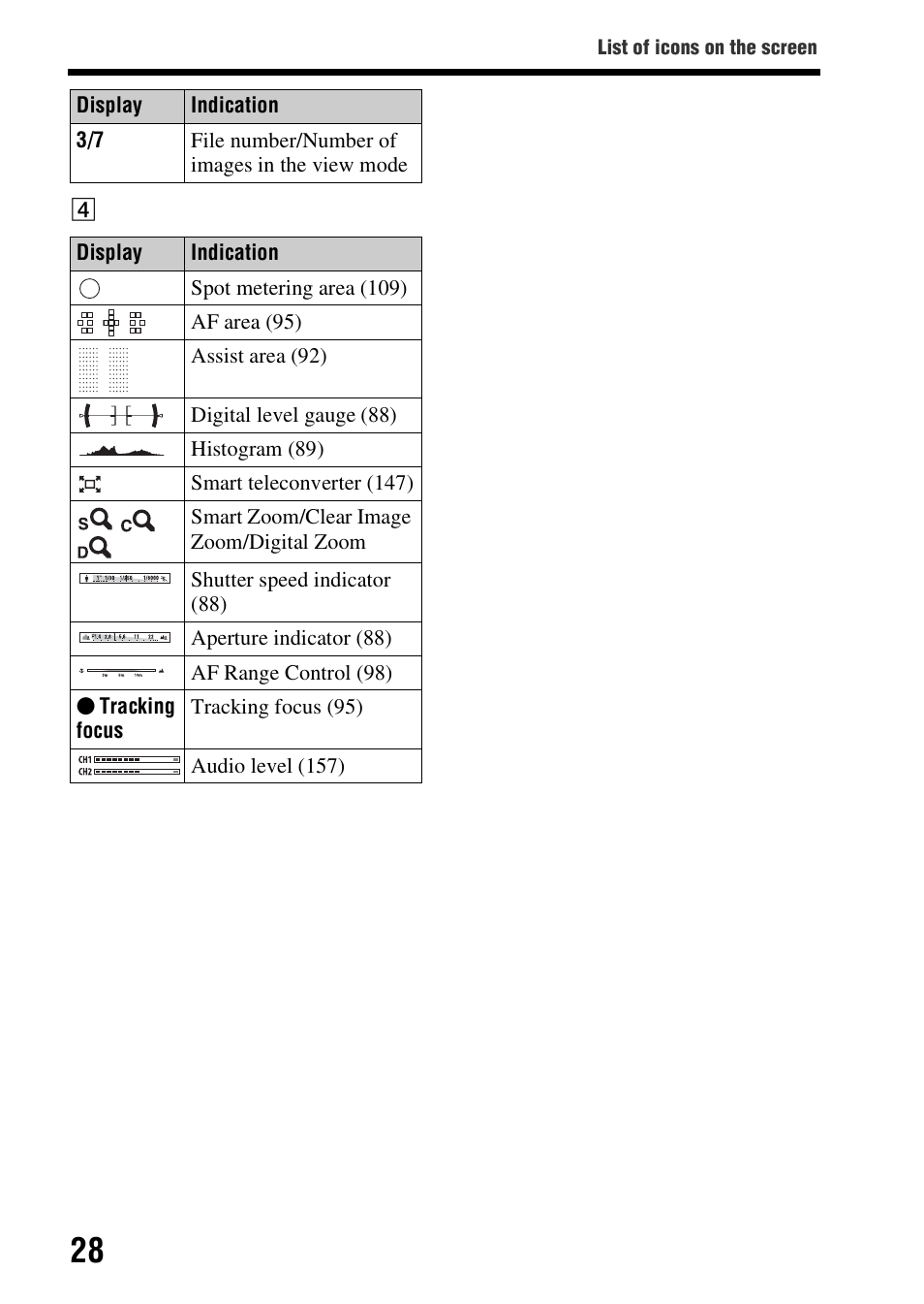 Sony SLT-A99V User Manual | Page 28 / 245