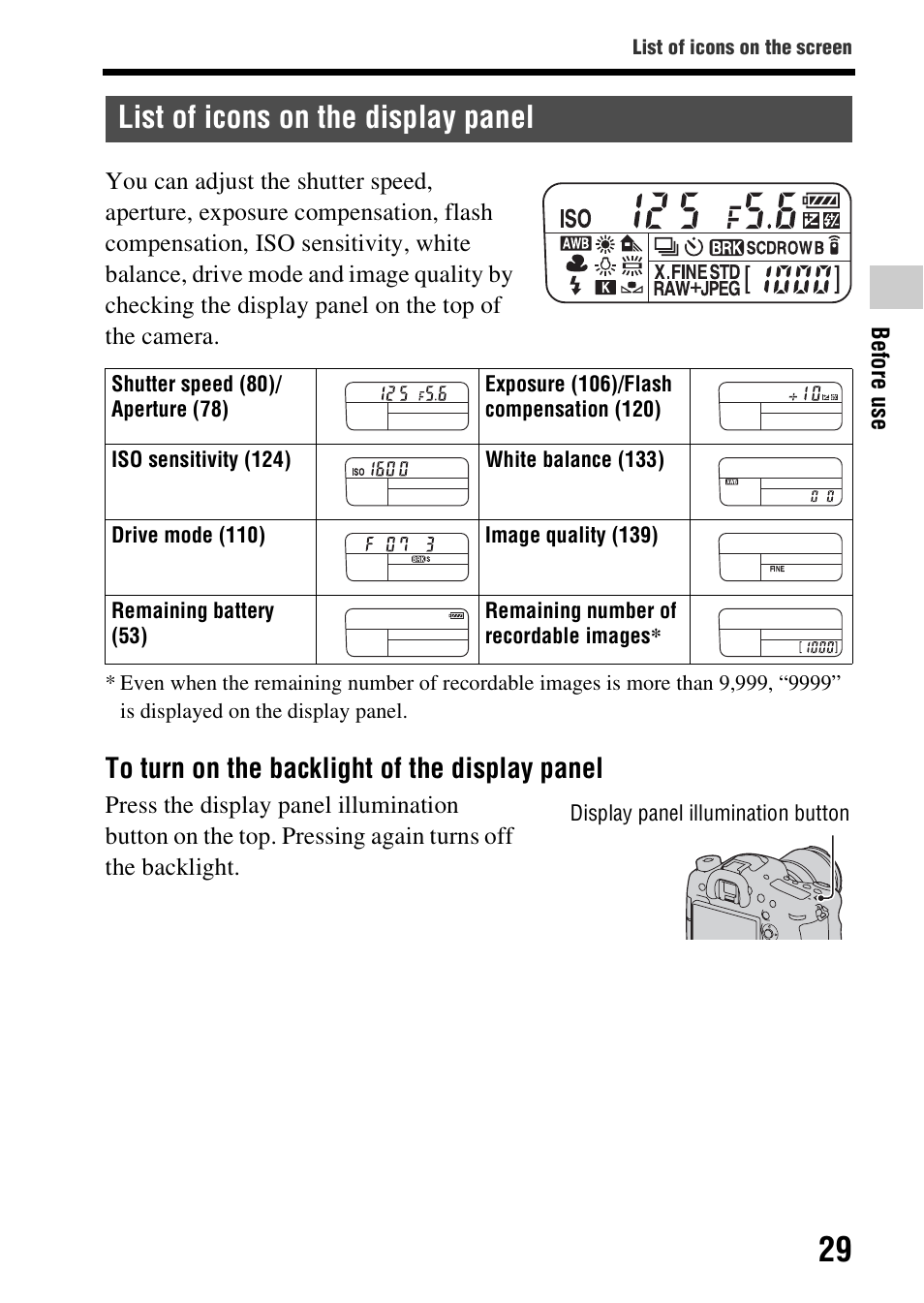 List of icons on the display panel, N (29) | Sony SLT-A99V User Manual | Page 29 / 245