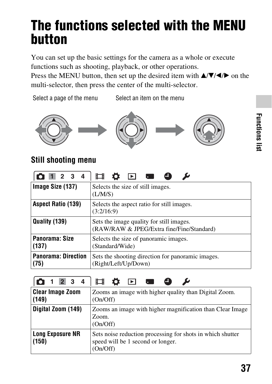 The functions selected with the menu button, N (37), Button (37) | Still shooting menu | Sony SLT-A99V User Manual | Page 37 / 245