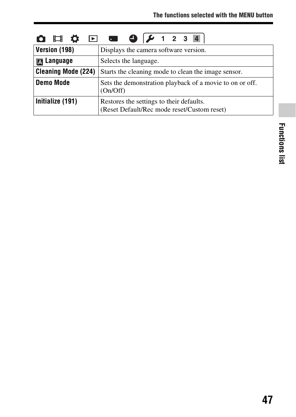 Sony SLT-A99V User Manual | Page 47 / 245