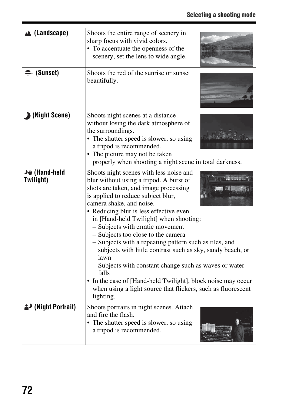 Sony SLT-A99V User Manual | Page 72 / 245