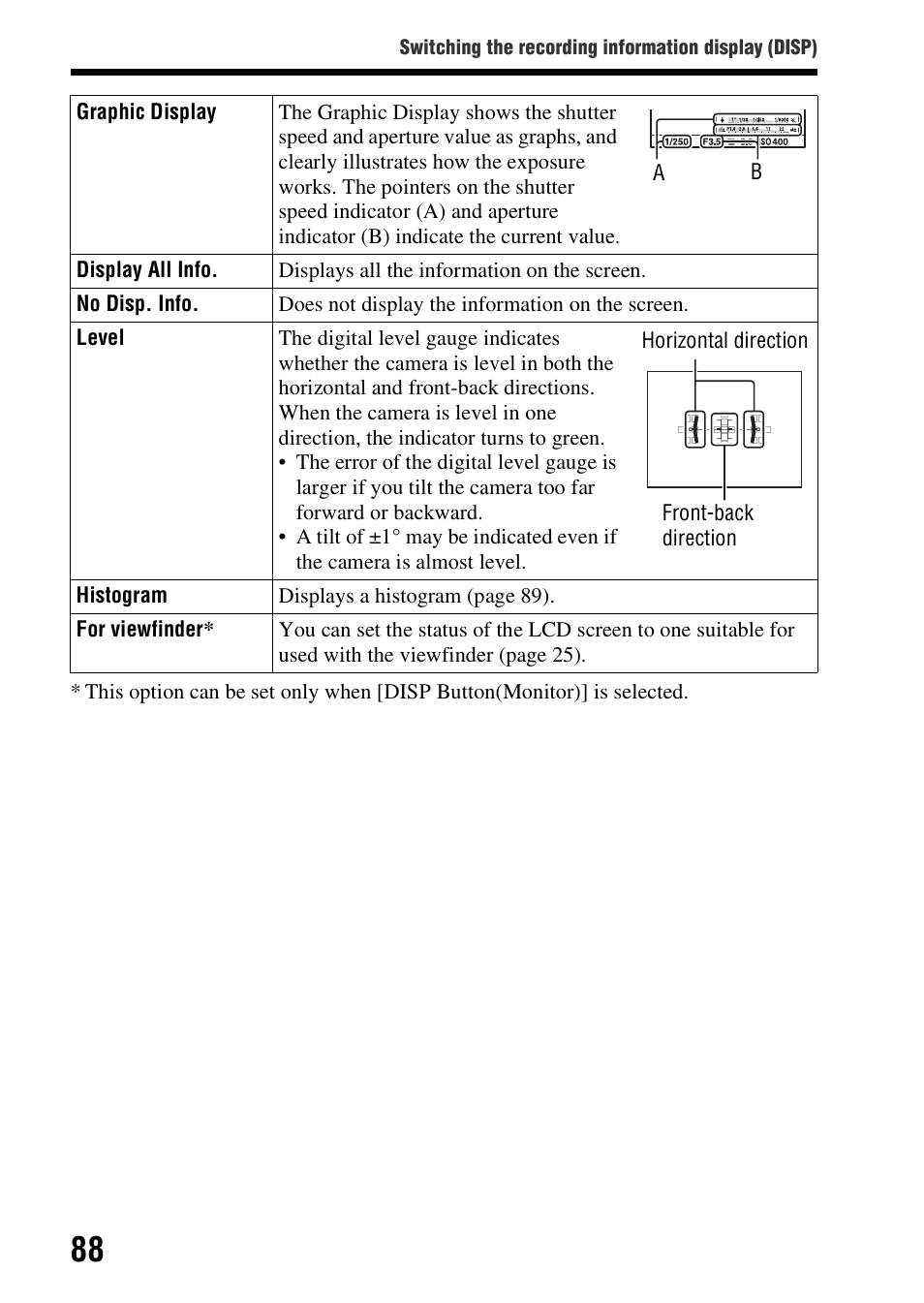 Gital level gauge (88) | Sony SLT-A99V User Manual | Page 88 / 245