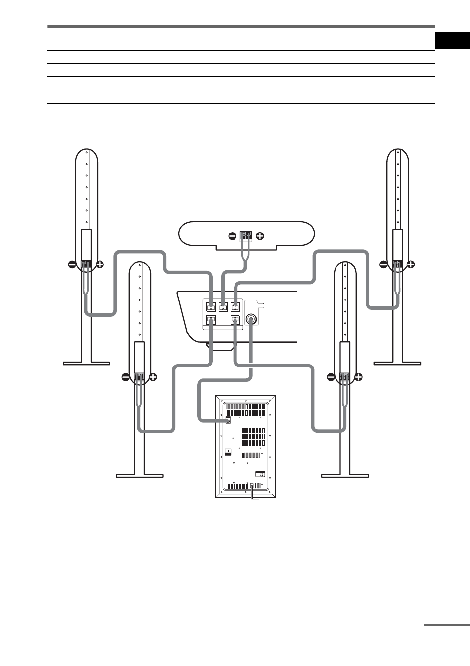 Terminals for connecting the speakers, Ge tting star te d, Continued | Sony SS-CT8 User Manual | Page 15 / 92