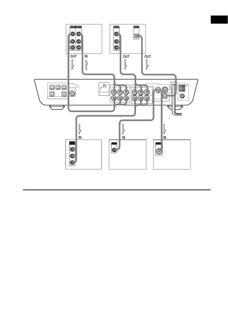 Ge tting star te d | Sony SS-CT8 User Manual | Page 21 / 92