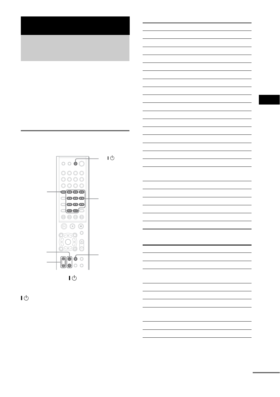 Controlling tv with the supplied remote, Controlling tvs with the remote, Other operations | Sony SS-CT8 User Manual | Page 59 / 92