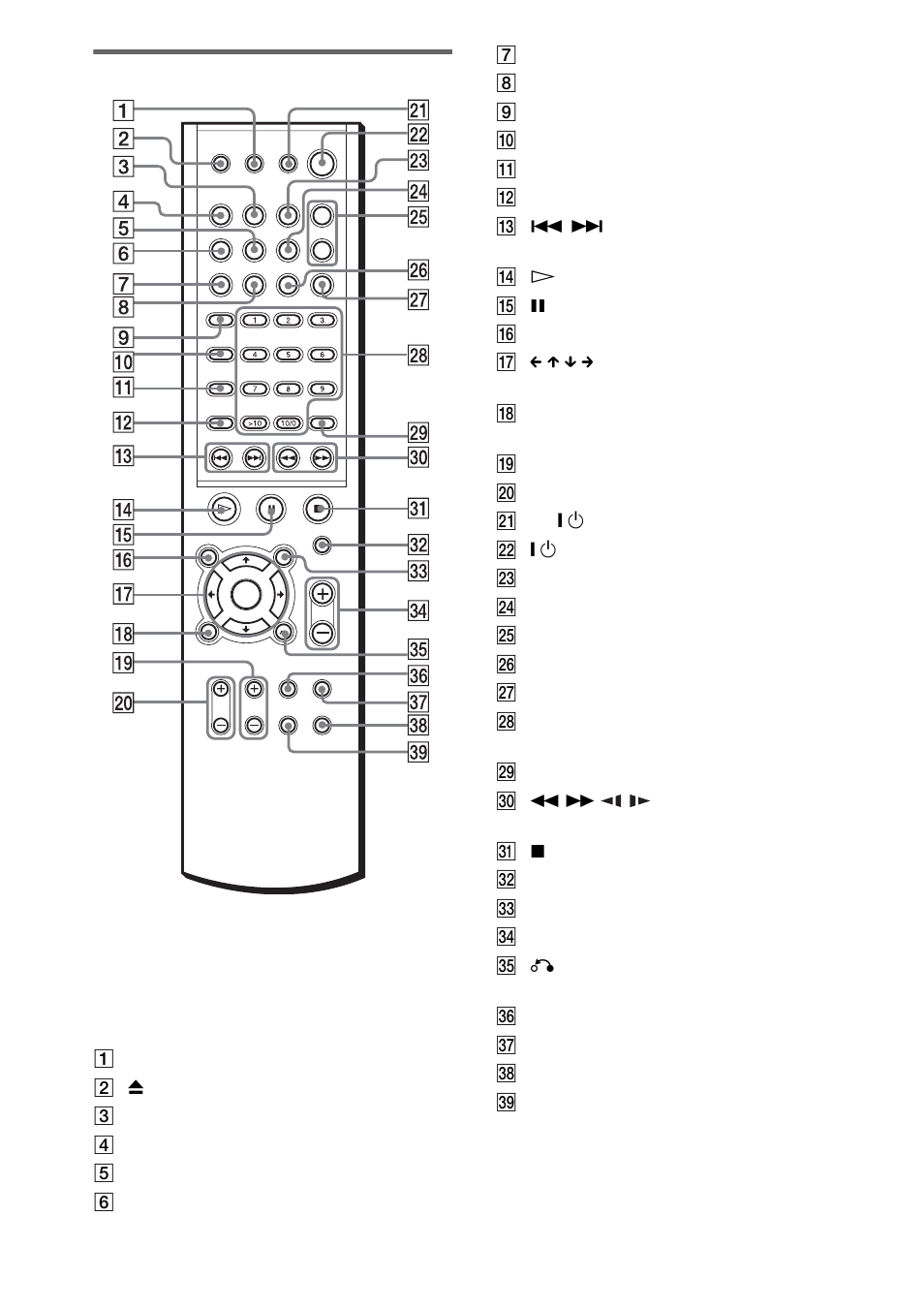 Remote | Sony SS-CT8 User Manual | Page 86 / 92