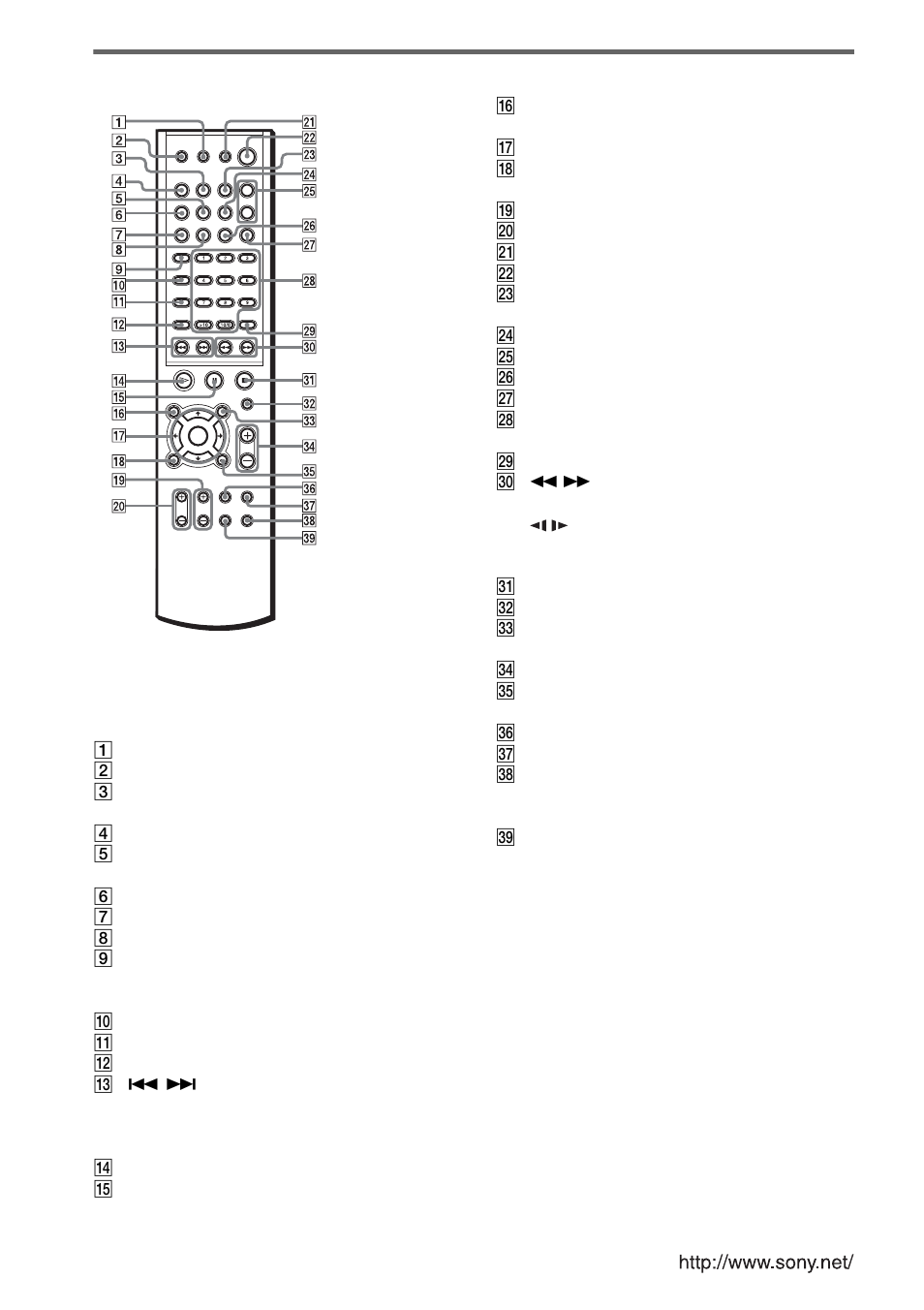 Quick reference for remote commander | Sony SS-CT8 User Manual | Page 92 / 92