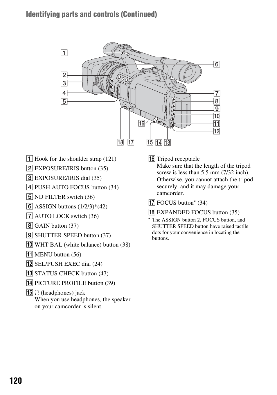 Identifying parts and controls (continued) | Sony HDR-FX7 User Manual | Page 120 / 131