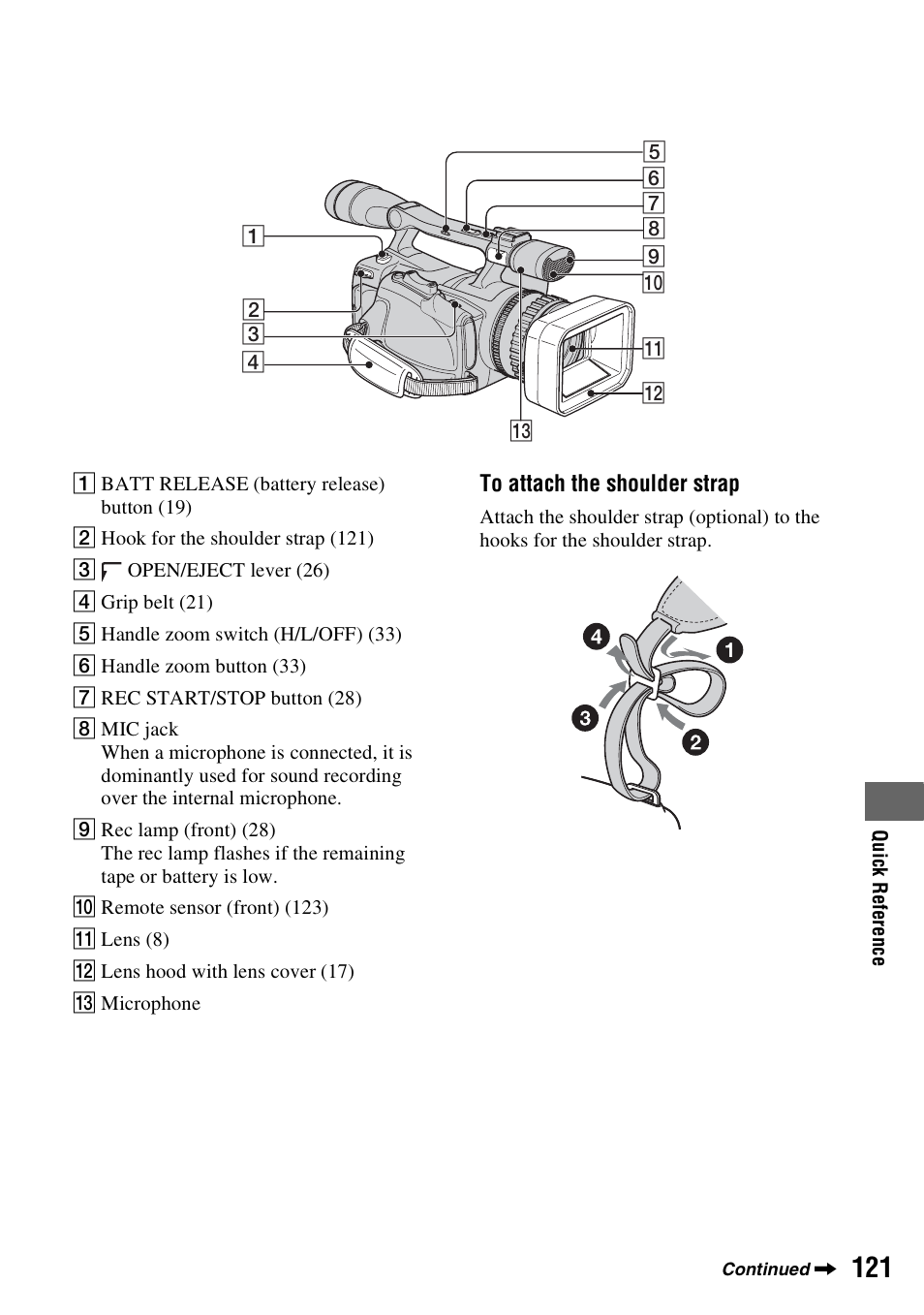 Sony HDR-FX7 User Manual | Page 121 / 131