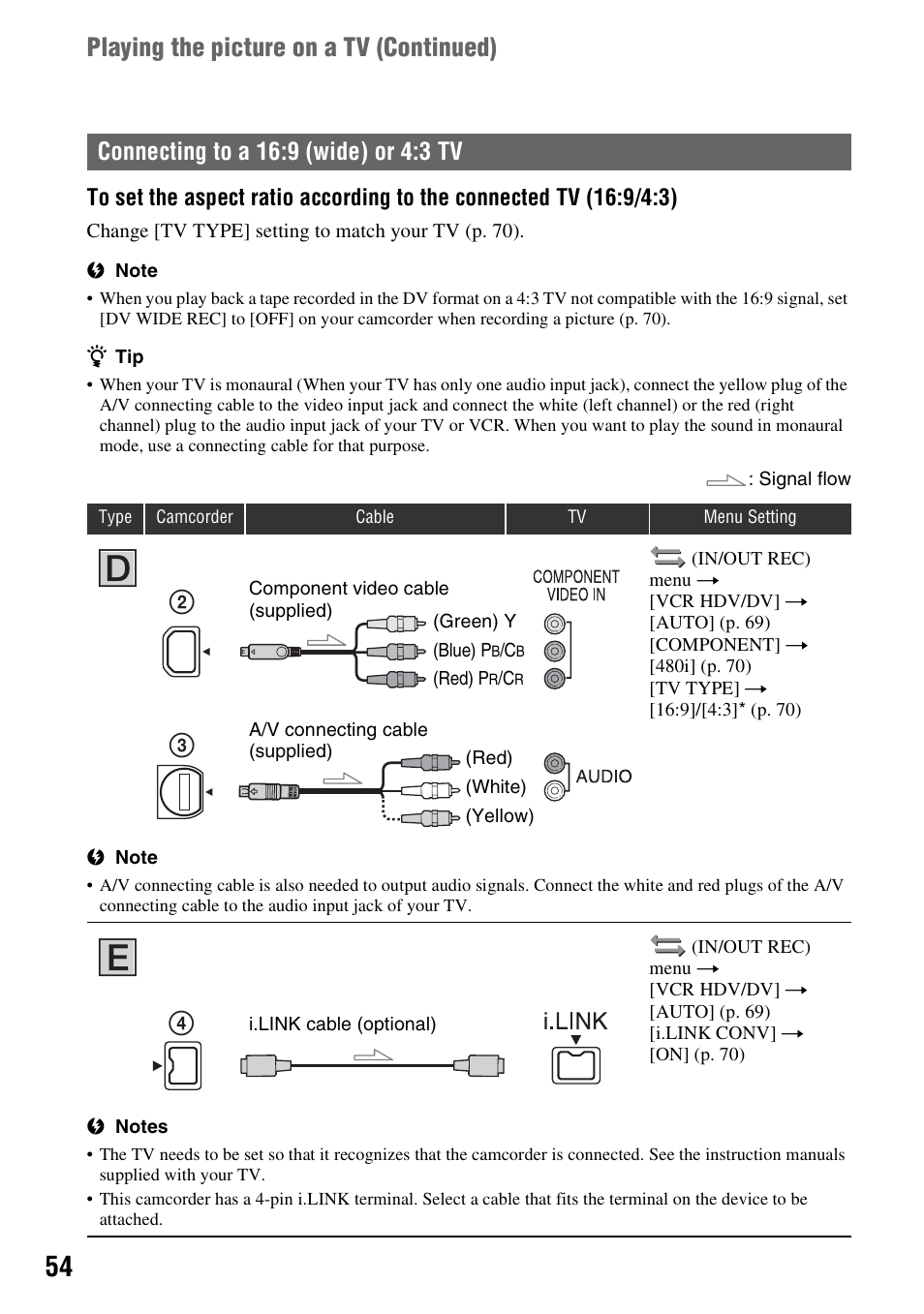 P. 54), P. 54, Playing the picture on a tv (continued) | Sony HDR-FX7 User Manual | Page 54 / 131