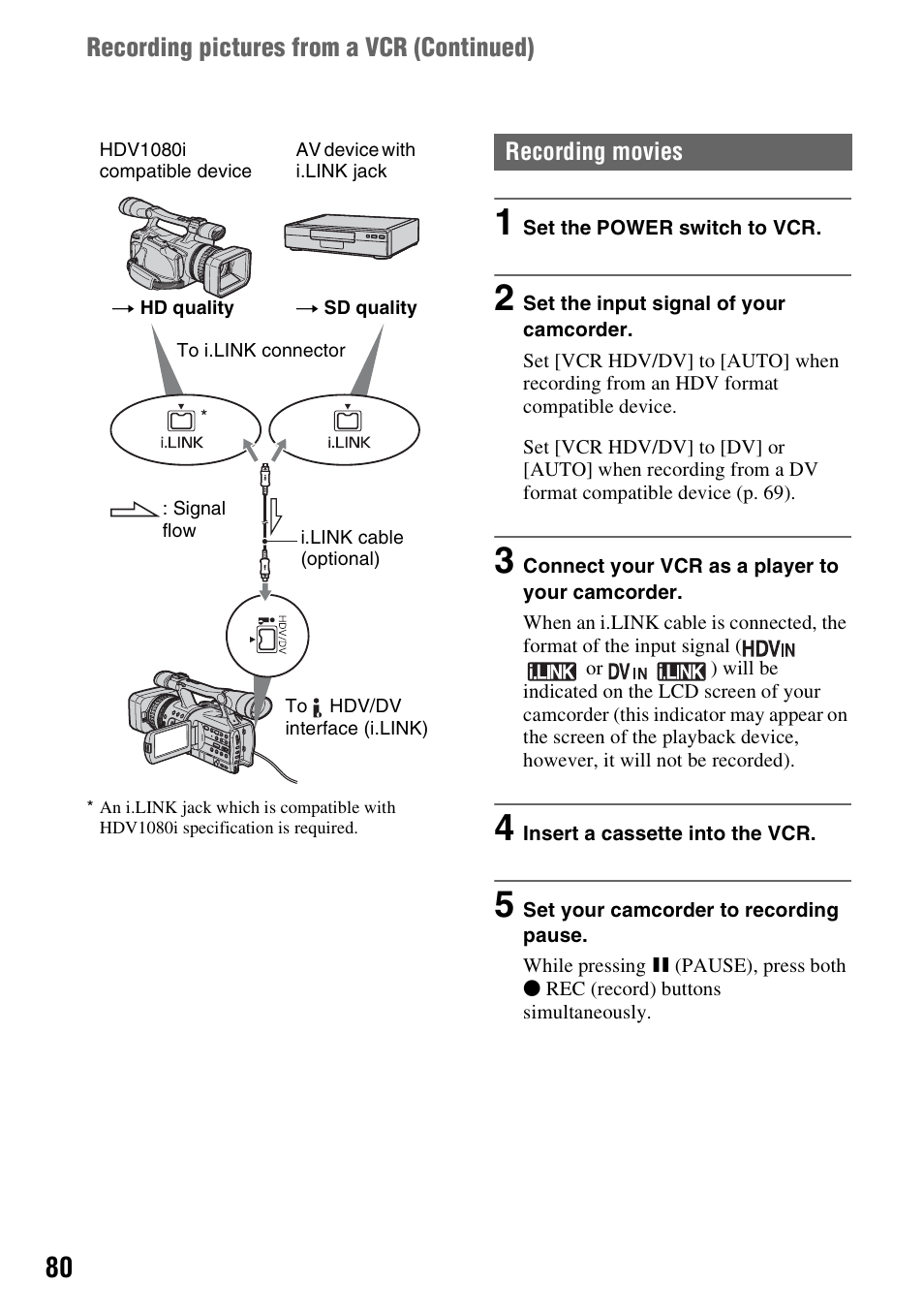 Sony HDR-FX7 User Manual | Page 80 / 131