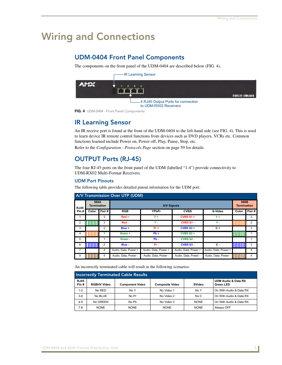 Wiring and connections, Udm-0404 front panel components, Ir learning sensor | Output ports (rj-45), Udm port pinouts, A/v transmission over utp (udm), Incorrectly terminated cable results | AMX UDM-0404 User Manual | Page 17 / 106