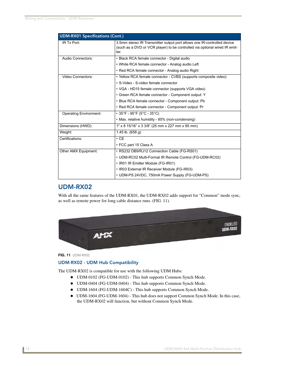 Udm-rx02, Udm-rx02 - udm hub compatibility | AMX UDM-0404 User Manual | Page 26 / 106