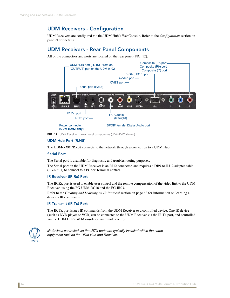 Udm receivers - configuration, Udm receivers - rear panel components, Udm hub port (rj45) | Serial port, Ir receiver (ir rx) port, Ir transmit (ir tx) port | AMX UDM-0404 User Manual | Page 28 / 106